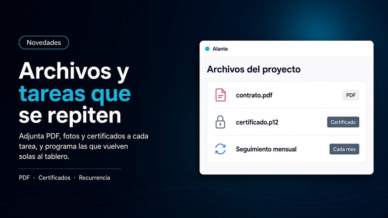 Banner de la novedad: archivos del proyecto y tareas que se repiten en el tablero