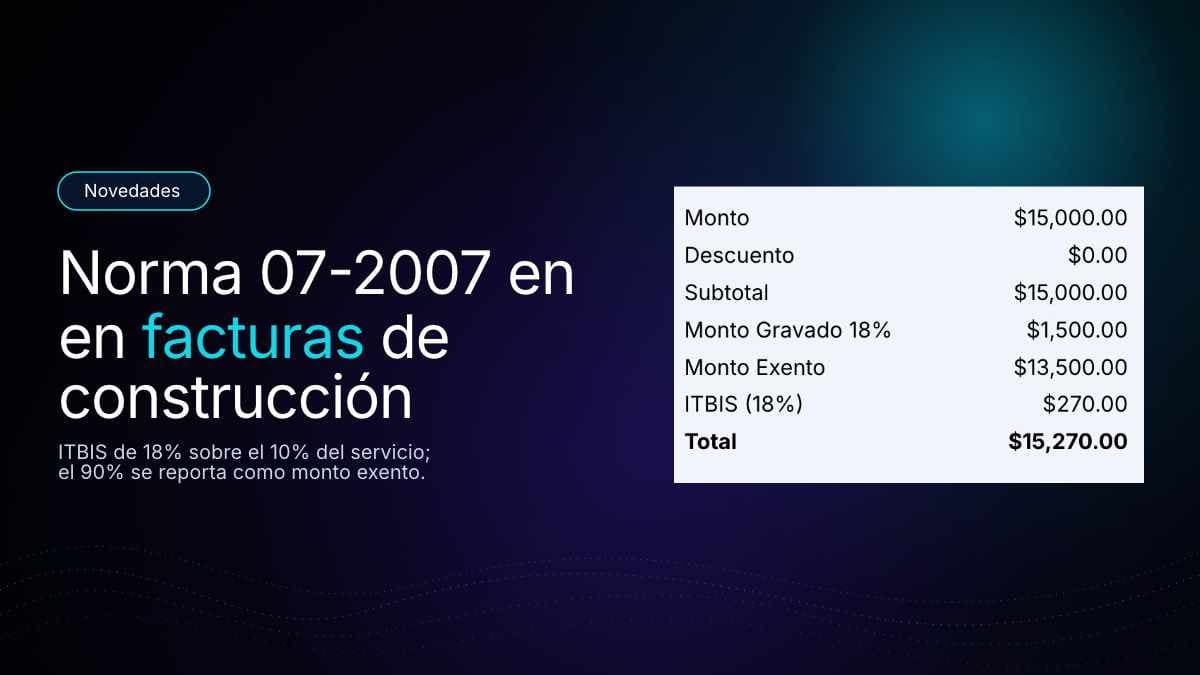 Resumen fiscal con Norma 07-2007: monto gravado, monto exento e ITBIS en una factura de Alante Digital
