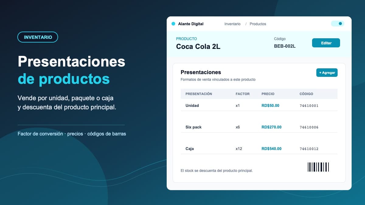 Ilustración de un producto con presentaciones por unidad, caja y paquete